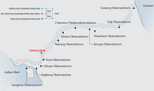 Ganghwa Observatorium